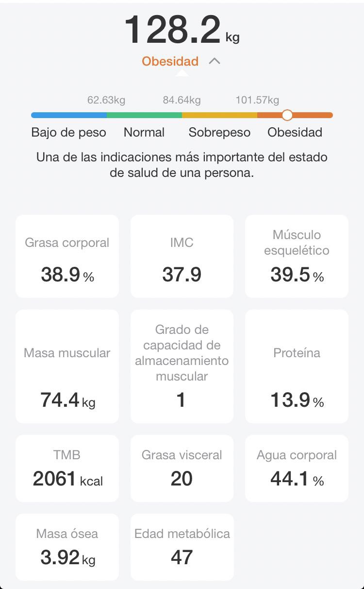 Registro de peso tras la primera semana con Wegovy